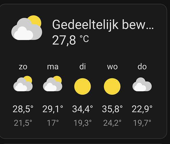 home-assistant-weersverwachting