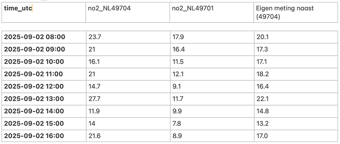 Screenshot 2025-09-30 at 06.42.55